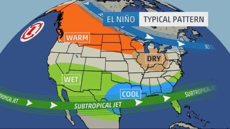 Typical weather patterns in the U.S. during El Niño years. However, these trends can vary significantly across different El Niño events.  Photo credit: The Weather Channel