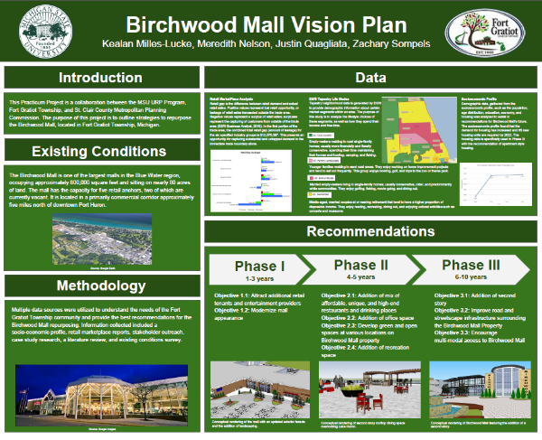Birchwood Mall poster