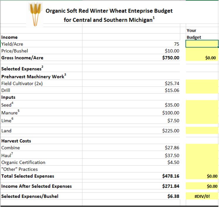 Organic grain crop enterprise budgets are available Organic Agriculture