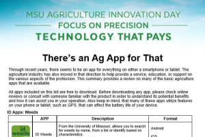 Focus on precision:  There’s an Ag App for that