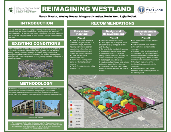 westland plan poster