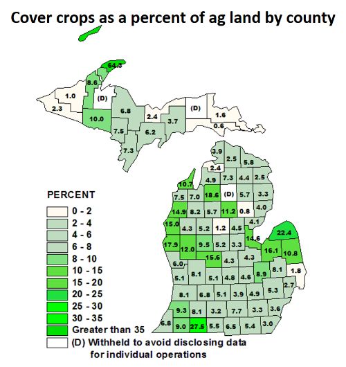 Map of Cover crops as a percent of agricultural land by county.