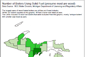 Number of boilers using solid fuel