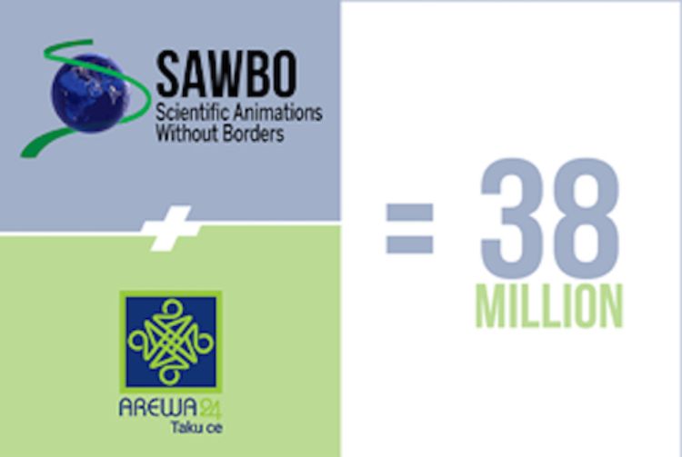 Graphic shows that the partnership between Scientific Animations Without Borders and West African broadcast station AREWA24 has reached 38 million viewers.