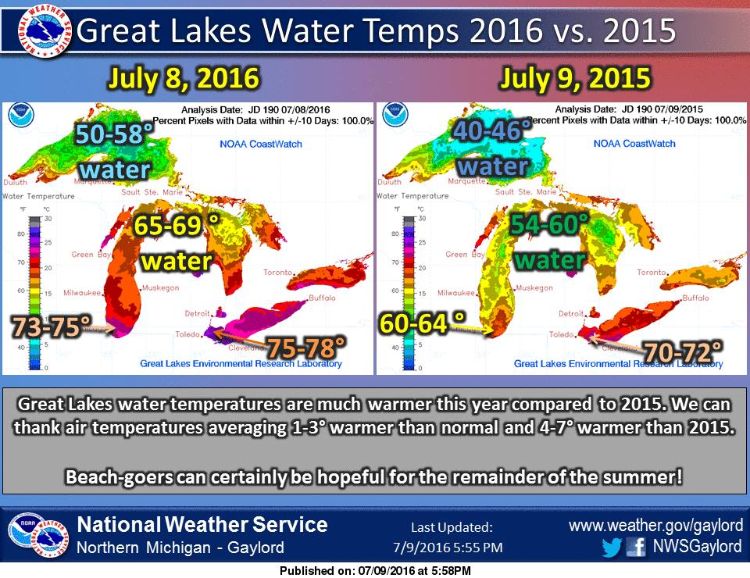 Illustration: NOAA National Weather Service, Weather Forecast Office Gaylord