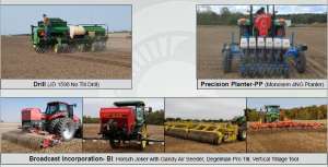 Comparing Planting Technologies for Their Impact on Seed Placement and Yield in Small Grains