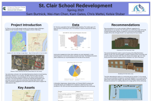 St. Clair School Redevelopment Study Executive Summary and Poster