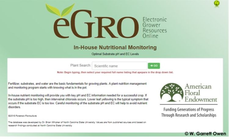 Figure 1. In-House Nutritional Monitoring Database homepage.