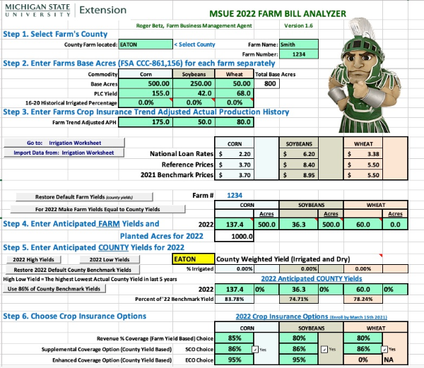 Front page of Farm Bill analyzer