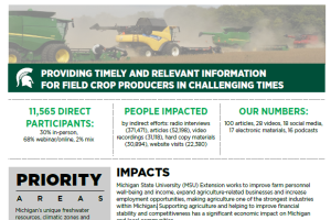 Providing Timely and Relevant Information for Field Crop Producers in Challenging Times