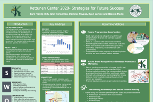 Kettunen Center 2020- Strategies for Future Success Report Executive Summary and Poster