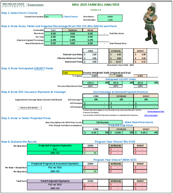 Front page of Farm Bill analyzer