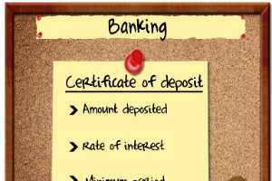 What To Consider When You Are Considering Certificates Of Deposits Mi Money Health