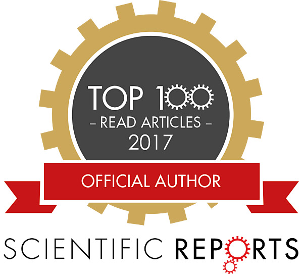 Scientific Reports Top 100 