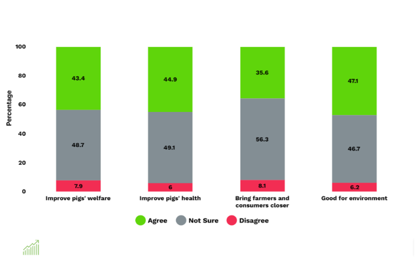 Plf_graph3.png