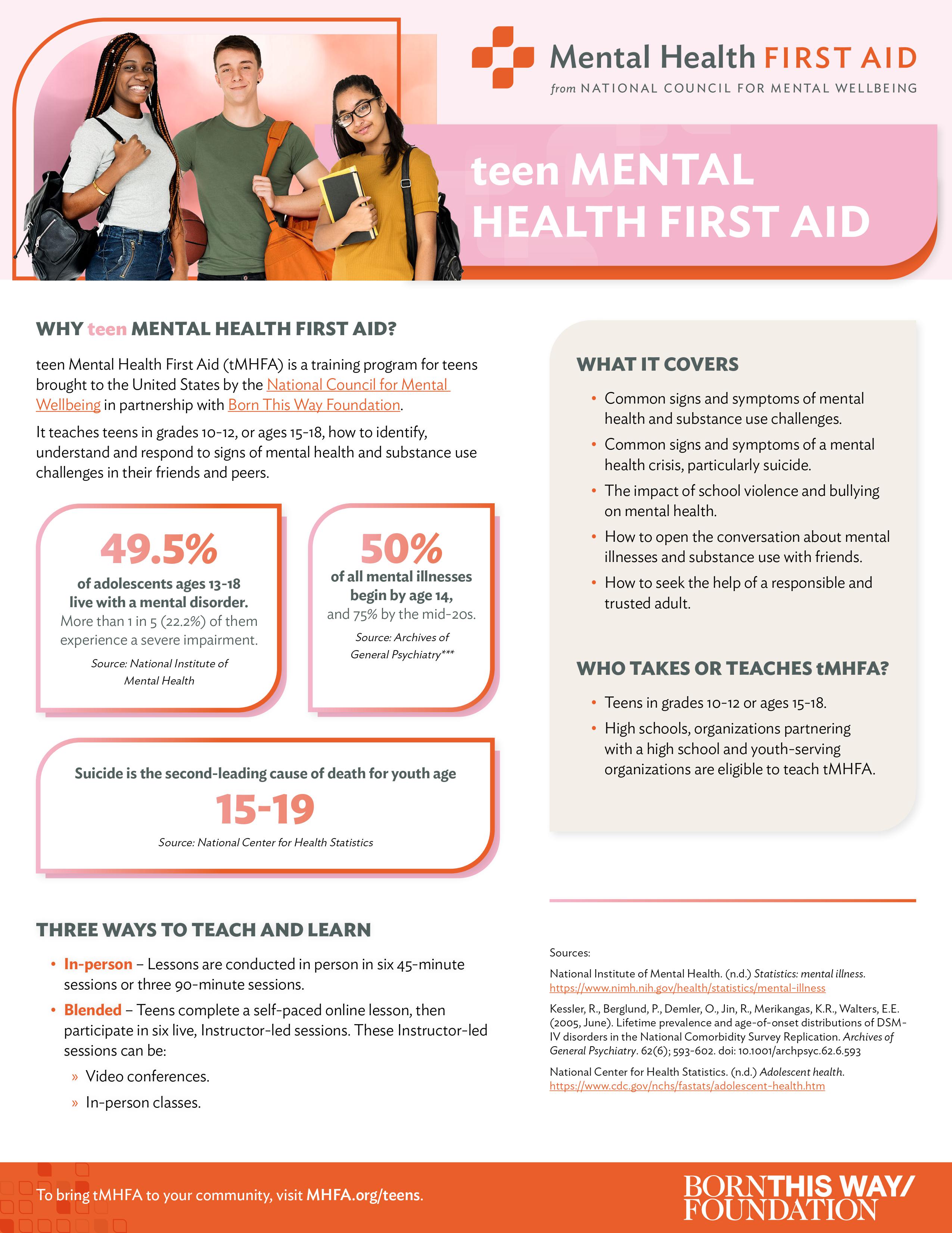 Teen - Mental Health First Aid