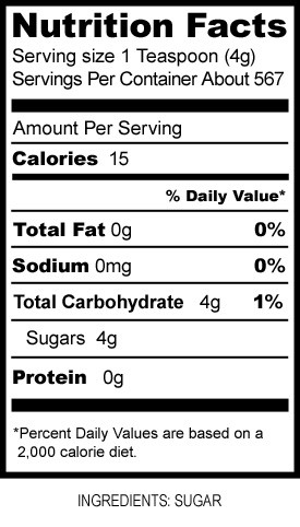 How To Convert Grams Of Sugars Into Teaspoons Diabetes