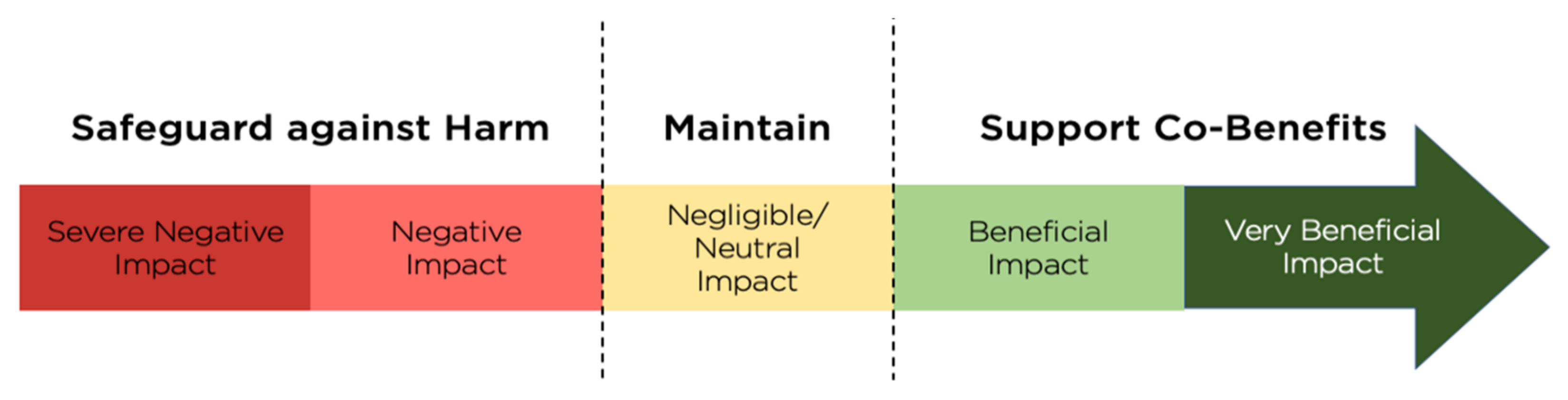 sustainability-14-04209-g001