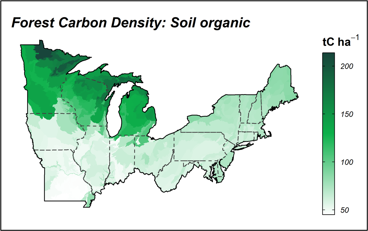 SoilOrganic