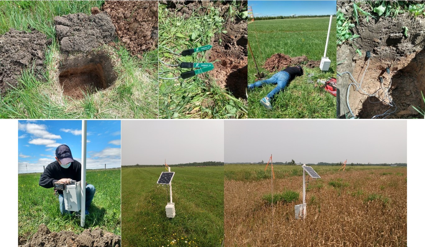 A collage of photos showing water systems being installed in fields.