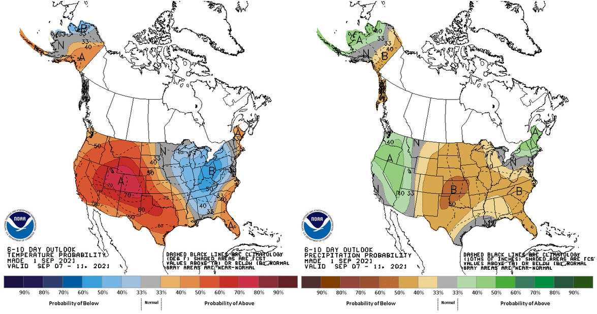 The 6-10 day outlook (Sept. 7-11) for temperature (left) and precipitation (right). The 8-14 day outlook (Sept. 9-15) gives no guidance for temperature or precipitation.