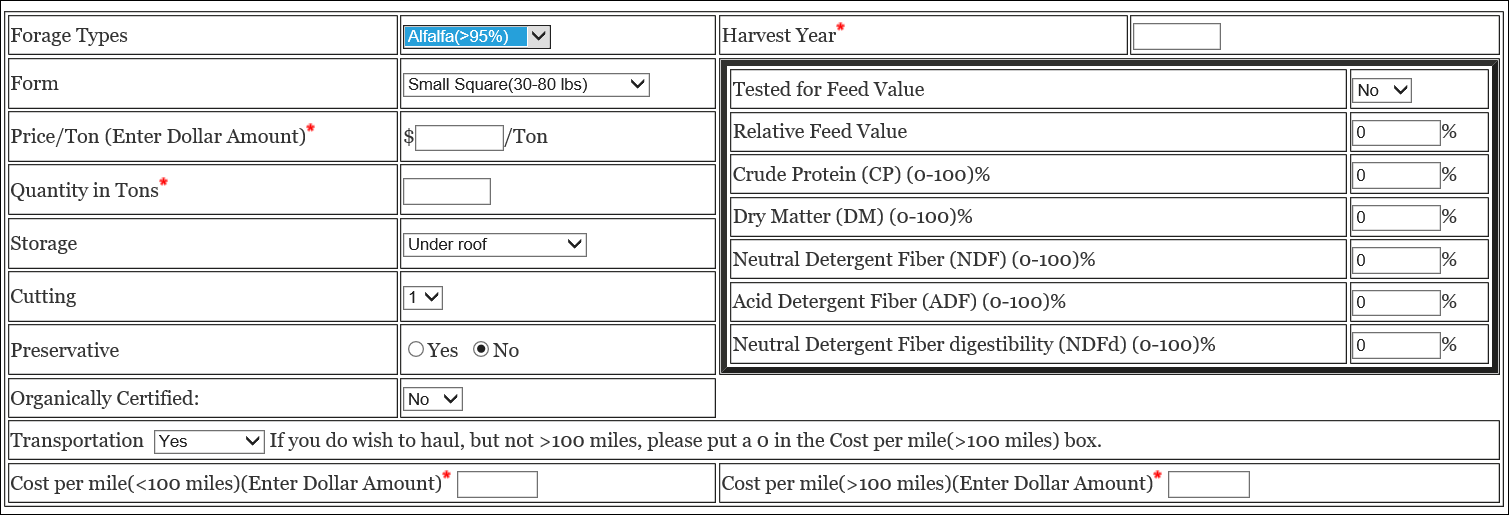 Screenshot of Michigan Hay Listing Network