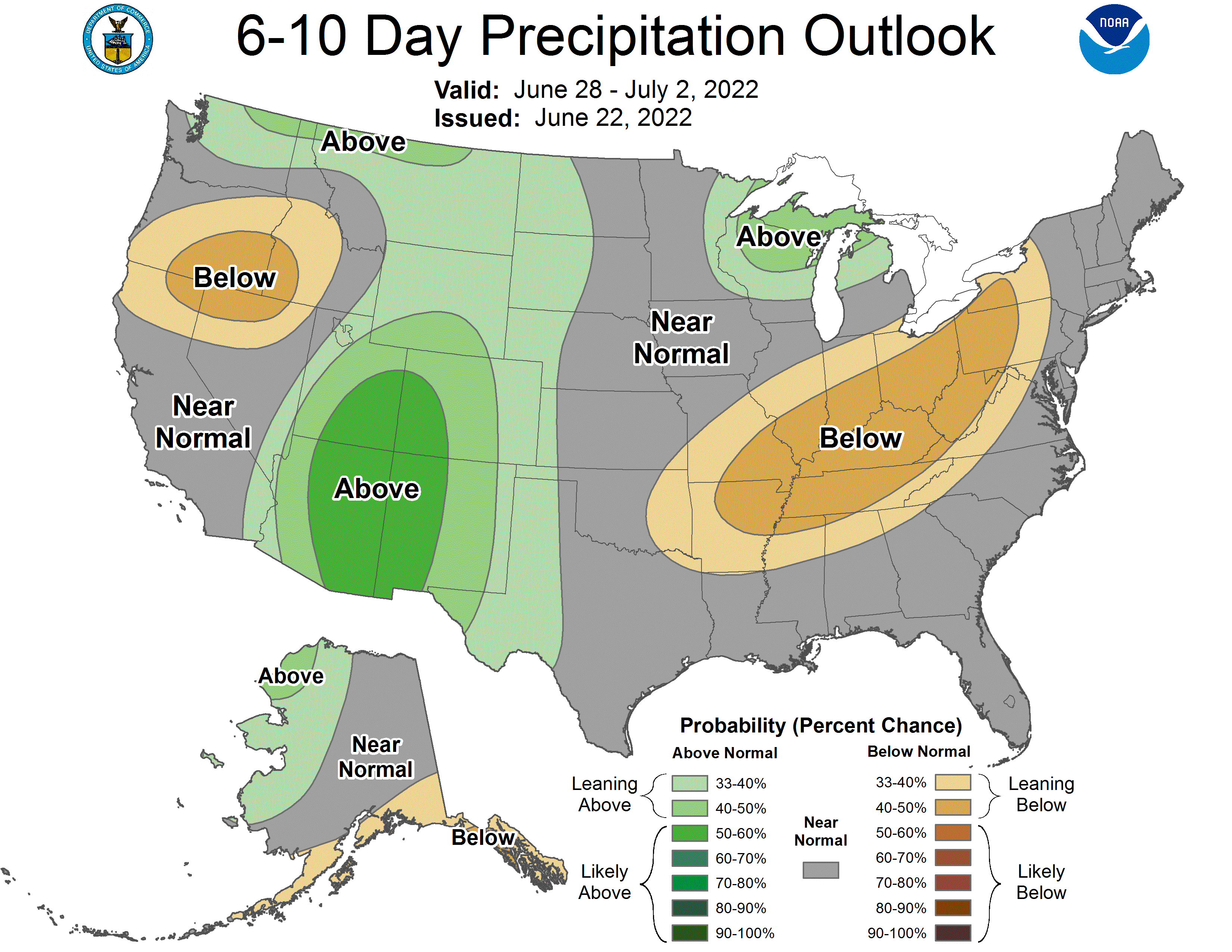 Precip graph