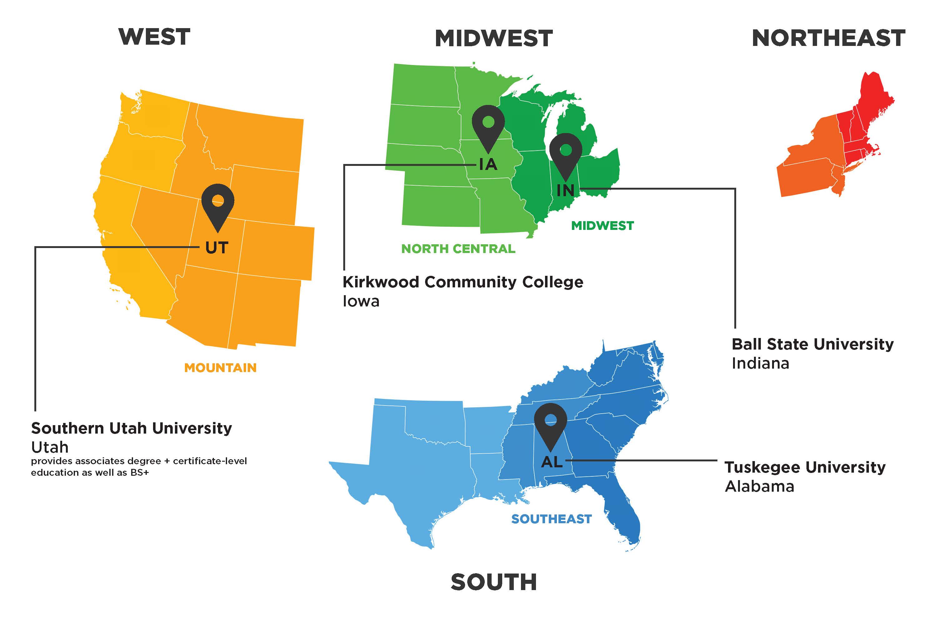 Regions_Graphic