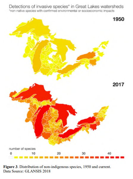 map shows detections of invasiive species in the Great Lakes comparing 1950 to 2017 - The Great Lakes are shown completely in red in the 2017 map, indicating the higher number of species detected.