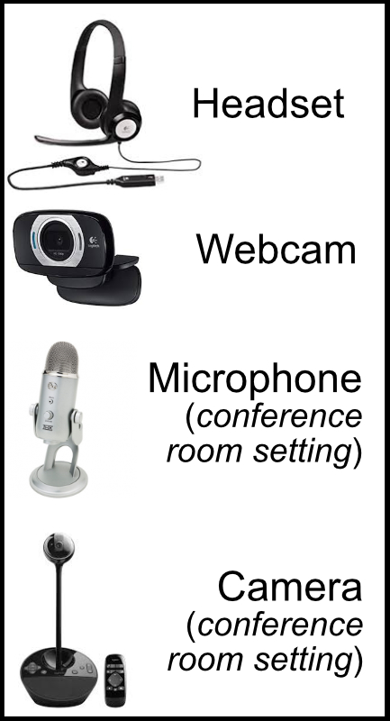 Images of Zoom Equipment Options