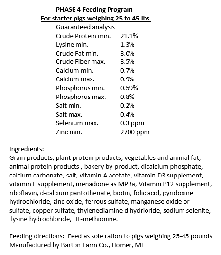 Feeding Pigs In Extensive Production Part 1 Pork Feeding Pigs In Extensive Production Part 1 Pork