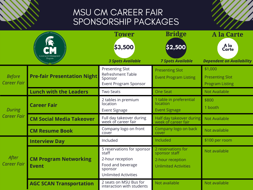 CM Career Fair Graphic