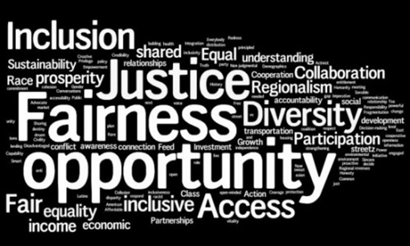 World Day for Social Justice word image
