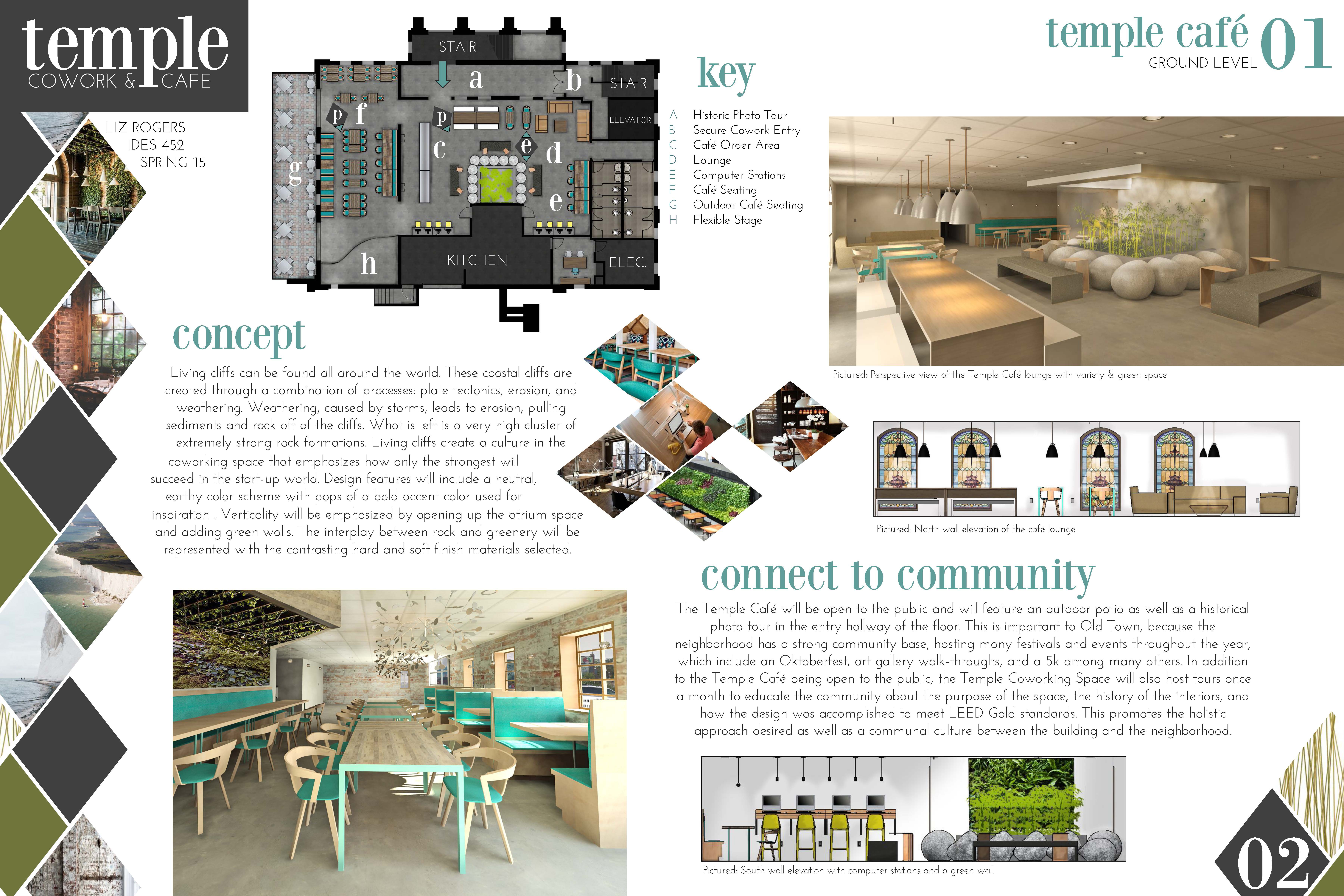 Dwyers Garden Café | Inside Out Contracts