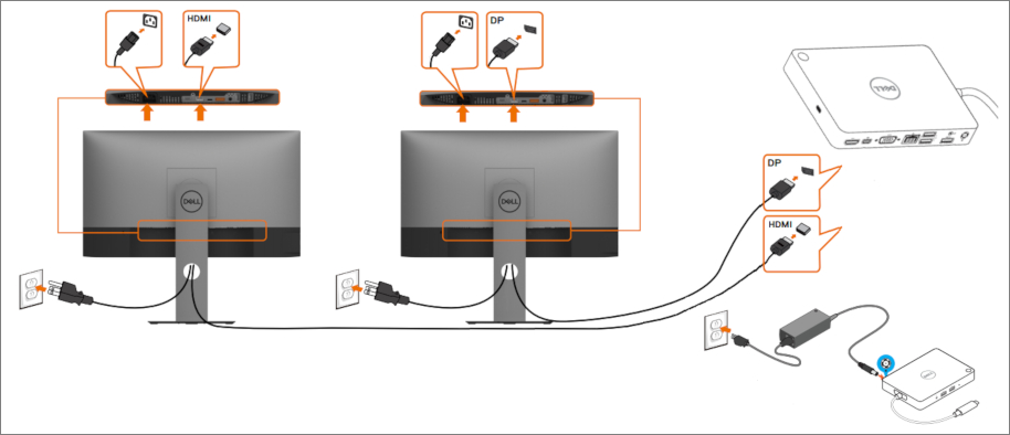 Как подключить 2 моноблока. Док станция на 2 монитора. Monitor dell 2ggbf43. DISPLAYPORT подключить 2 монитора. Последовательное подключение мониторов DISPLAYPORT.