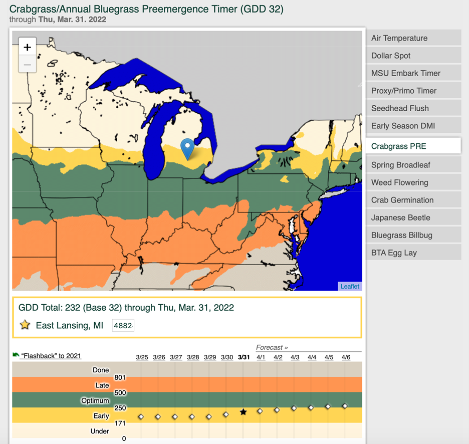 GDD Tracker model