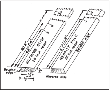 International 1 4 Inch Log Rule Chart