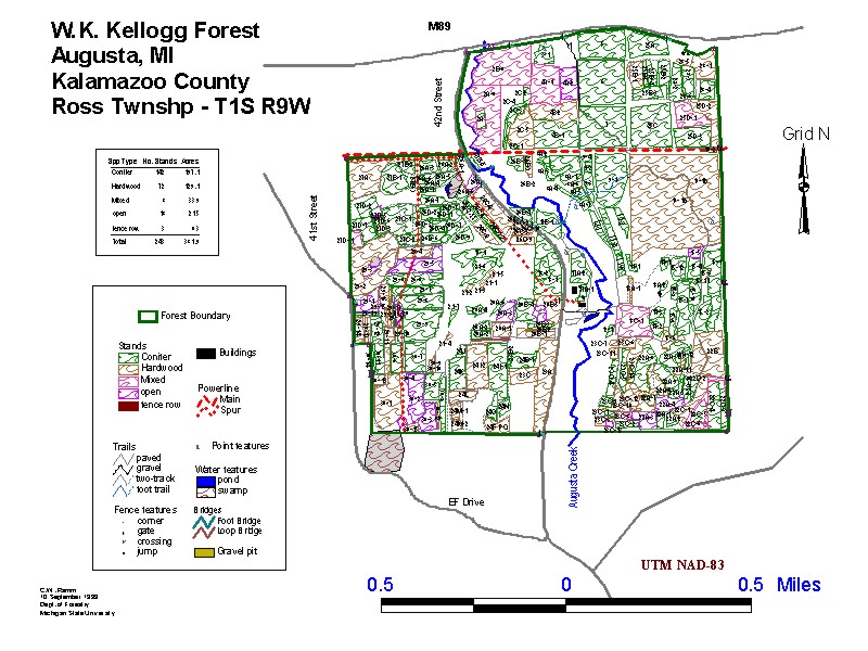 Resources and Reports W.K. Kellogg Experimental Forest