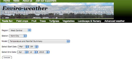 Enviroweather Figure 1 Enviroweather Figure 1