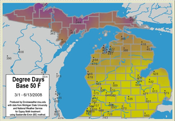 Degree days