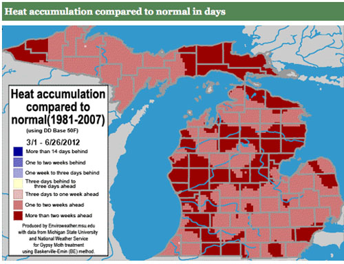 Heat accumulation Heat accumulation