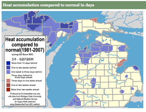 Heat accumulation Heat accumulation