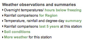 List of weather observations and summaries List of weather observations and summaries