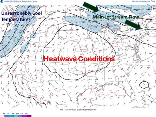 Heatwave conditions Heatwave conditions
