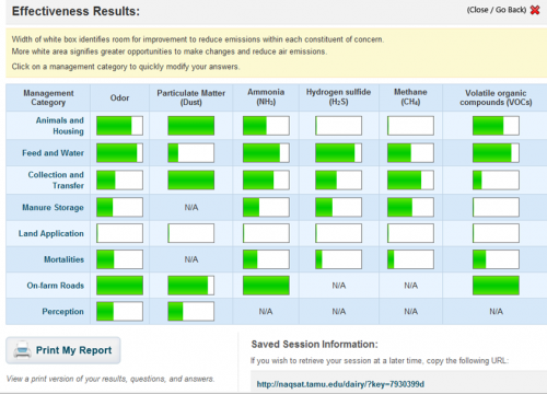 Sample results for NAQSAT.