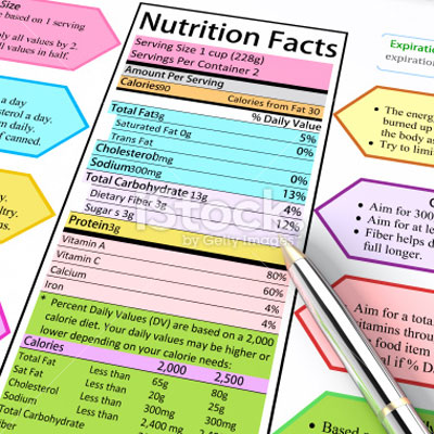 Nutrition label