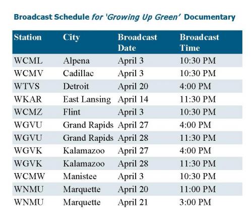 Michigan PBS station broadcast schedule