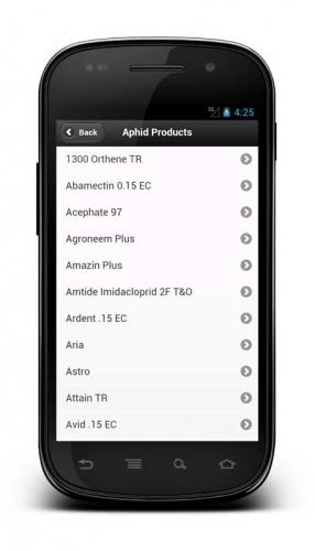 List of products