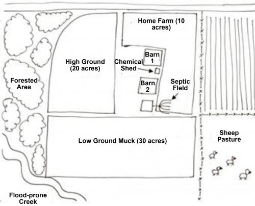 Maps Make A Difference In Fresh Produce Safety Msu Extension