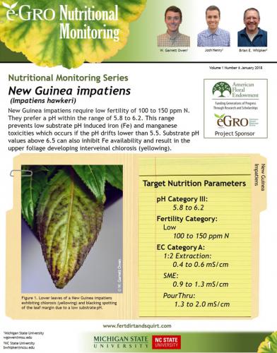 Nutritional Monitoring of Floriculture web